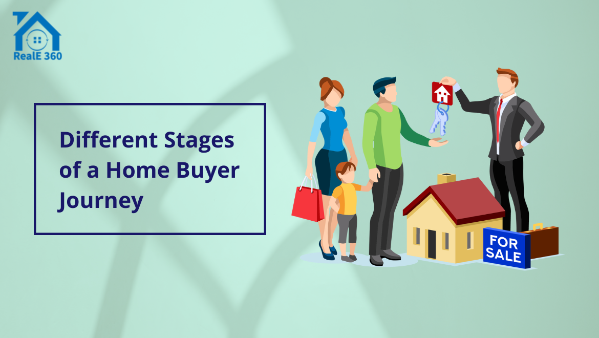 Different Stages of a Home Buyer Journey